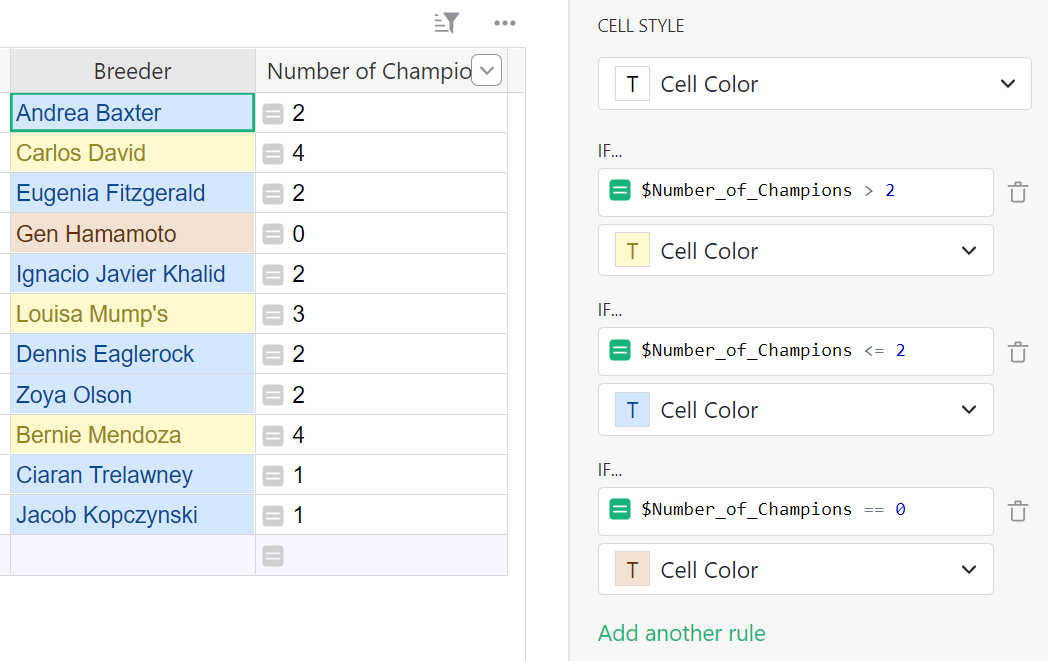 Multiple conditional rules