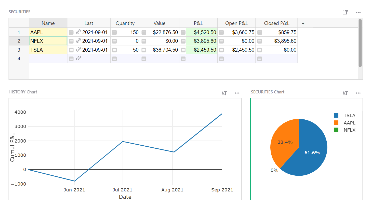 Screenshot of Portfolio Performance